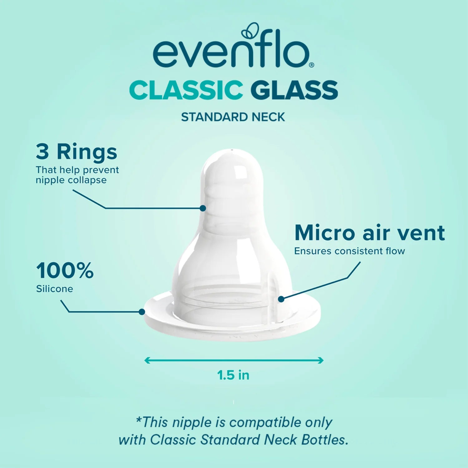 Evenflo Classic Bpa-Free Glass Twist Baby Bottles, Clear, 4 Oz, Pack of 6