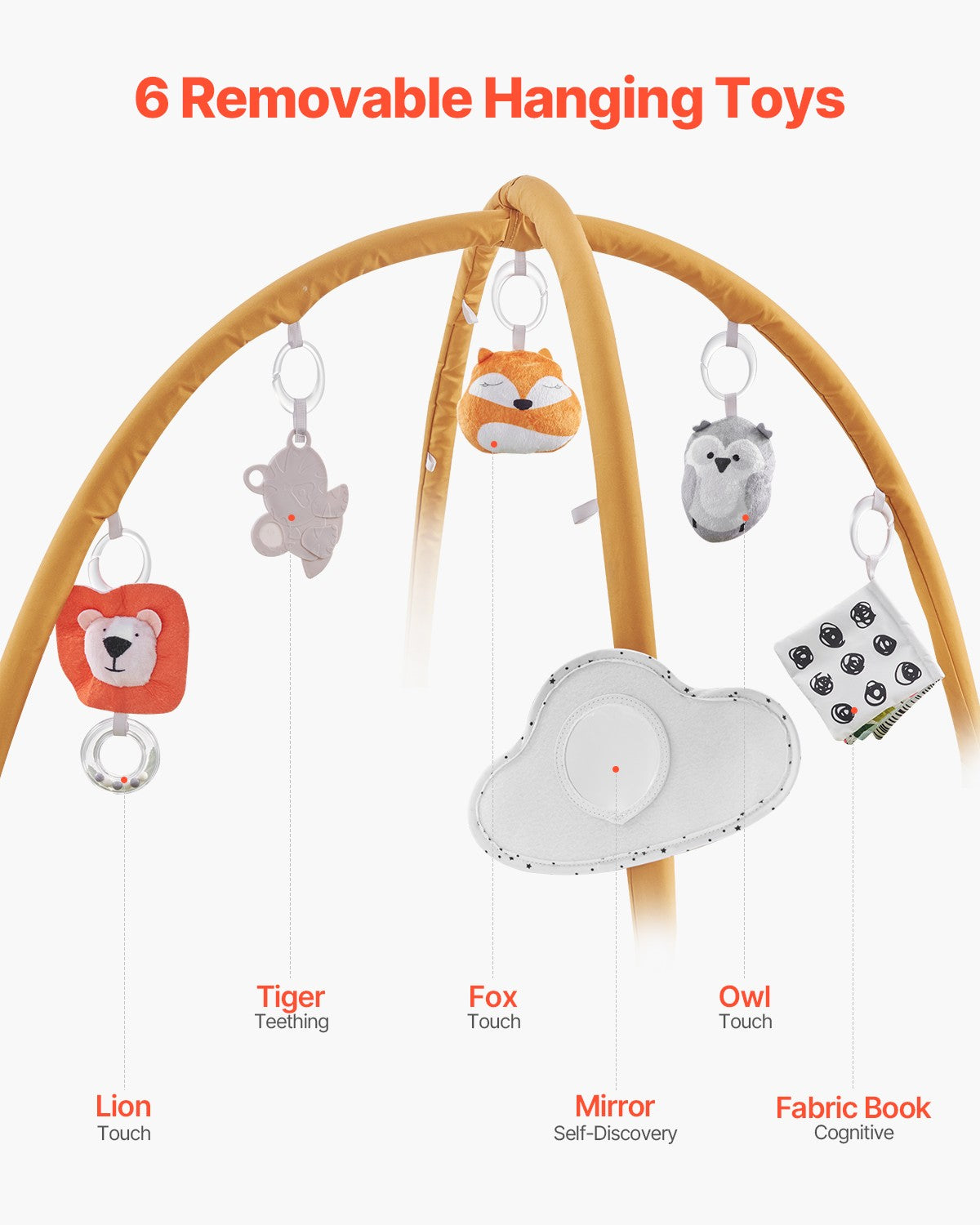 Baby Play Gym Mat Tummy Time Activity Mat